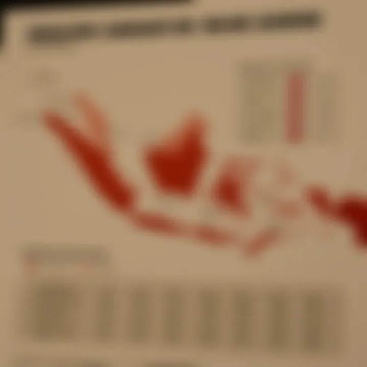 A chart depicting the regulatory landscape for online gaming in Indonesia