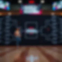 Dynamic March Madness bracket layout