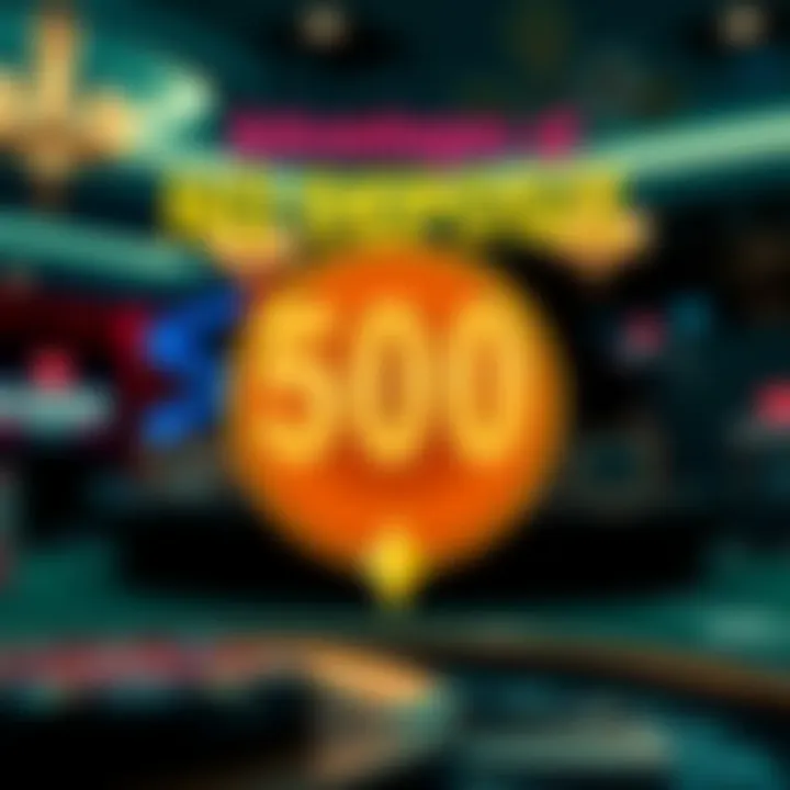 An infographic detailing the advantages of no deposit bonuses