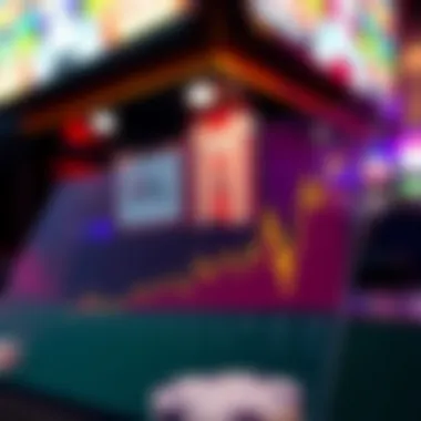 Graph indicating the future prospects of online gaming in New York